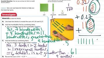 Lesson 3.5 Investigate Model Decimal Addition