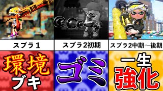 運営に振り回されたダイナモローラーの悲惨な歴史を追ってみた！【スプラトゥーン～スプラトゥーン2】