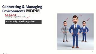Microsoft Dynamics 365 Dataverse - Bulk Ingest from JSON file on SharePoint Folder Case Study-1