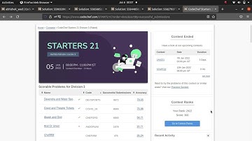 CodeChef Starters 21 Division 3 (Rated)