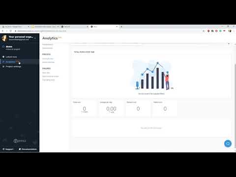 dashboard cypress