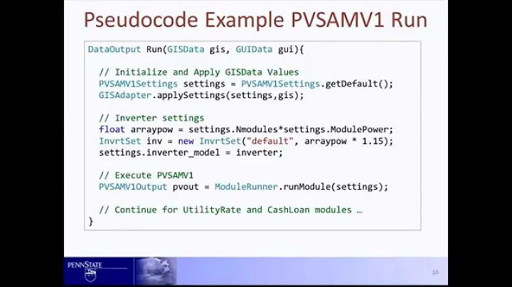 Virtual Conference 2015 Lessons Learned from SSC A...