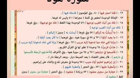 انفرادات سور القرآن الكريم /سورة هود