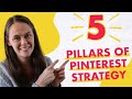 The 5 Things You NEED in Your Pinterest Strategy To Get Traffic & Sales