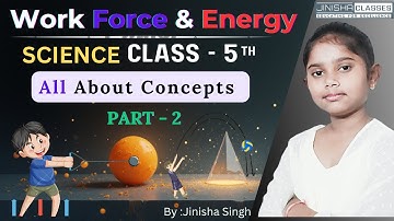 Work, Force & Energy | Energy Explained in Simple Way | Part-2 | Olympiad Concept | By Jinisha Singh