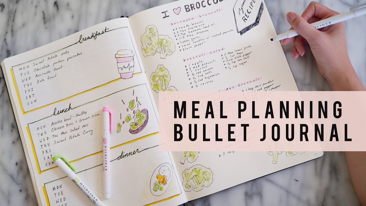 Bullet Journal Ideas How To Meal Plan Ann Le