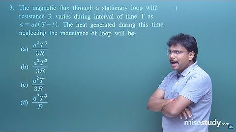 NEET Physics | Electromagnetic Induction | Sample Paper | In English | Misostudy