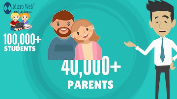 Microweb solutions  school management software