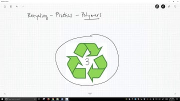 introduction to plastic recycling codes