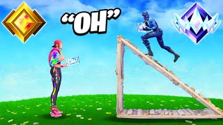 Fortnite Players vs The Rank They Think They Deserve (again)