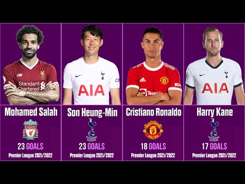 Premier League top scorers 2021-22