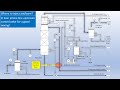 Amine Unit Antifoam Injection Points and Flow Rate Calculation
