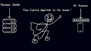 TCP Flow Control - Computer Networks For Developers 09