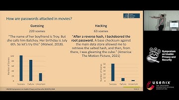 SOUPS 2024 - Batman Hacked My Password: A Subtitle-Based Analysis of Password Depiction in Movies