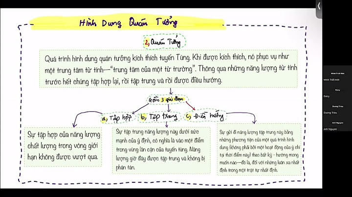 Hướng dẫn thiền năng lượng