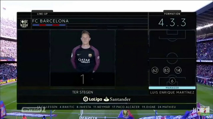FC Barcelona VS Las Palmas 5:0
