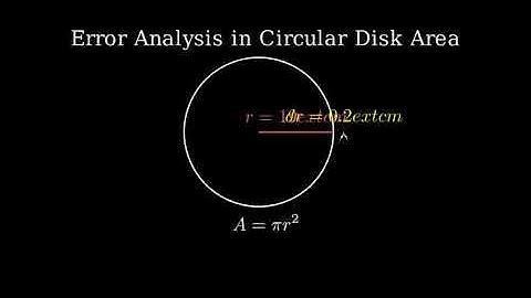 Use differentials to estimate the maximum error in the calculated area of the disk.