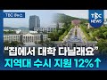 “집에서 다니자”… 지역대 수시 지원 대폭 상승ㅣTBC뉴스 Mp3 Song
