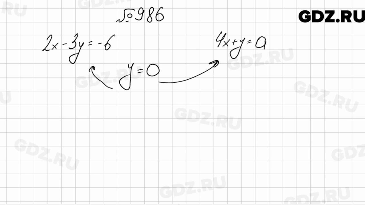 986 - Алгебра 7 класс Мерзляк - YouTube