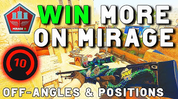 Best Off Angles & Positioning in Mirage (CS2)