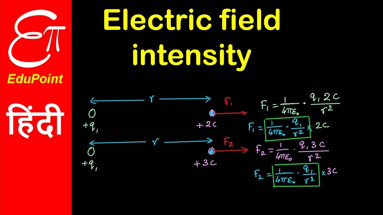 Electric Intensity Formula