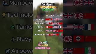 You only have $15 to build your WW2 military... ALL OUT WAR!🌍 #ww2 #history #maps #geography #shorts