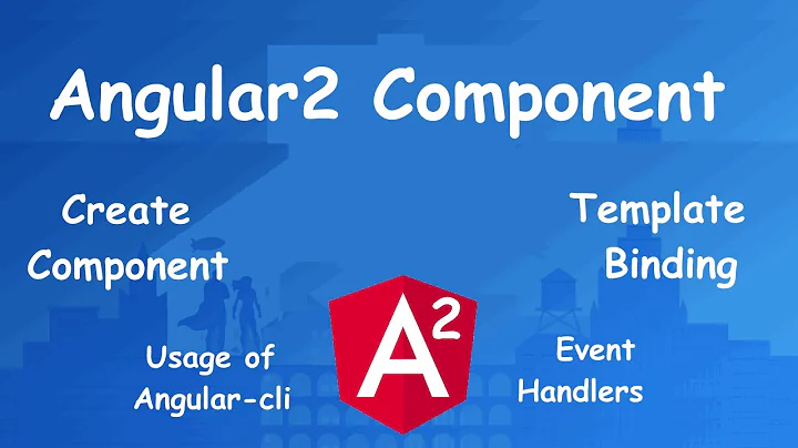 angular2  for beginners: Component, Template Binding, Event Handler