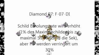 DarkOrbit Update: Drohnen Formation