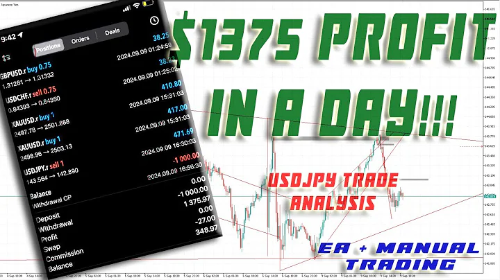 $1375 Profit In A Day | Robot Trading | Manual Trading | USDJPY Trade ANALYSIS | Best EXPERT ADVISOR