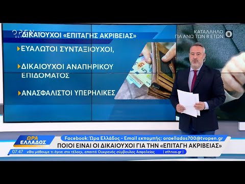 Ποια είναι τα κριτήρια και οι δικαιούχοι για την επιταγή ακρίβειας | Ώρα Ελλάδος 10/10/2022| OPEN TV
