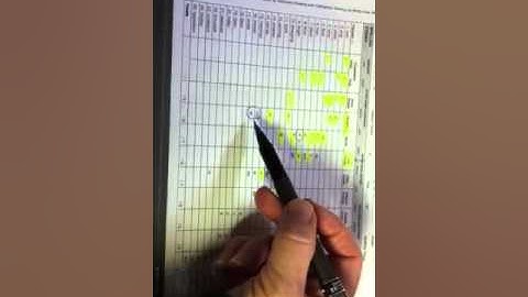 Words their way spelling inventor part 2