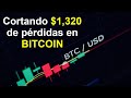 Truco para invertir en Tesla + BitCoin | www.SubmarinoBursatil.com