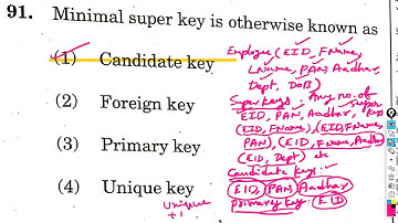 2019 PAPER DBMS ALL QUESTIONS EXPLANATION