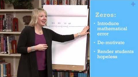 Solution Tree: Online Course - Grading: A Guide to Effective Practice