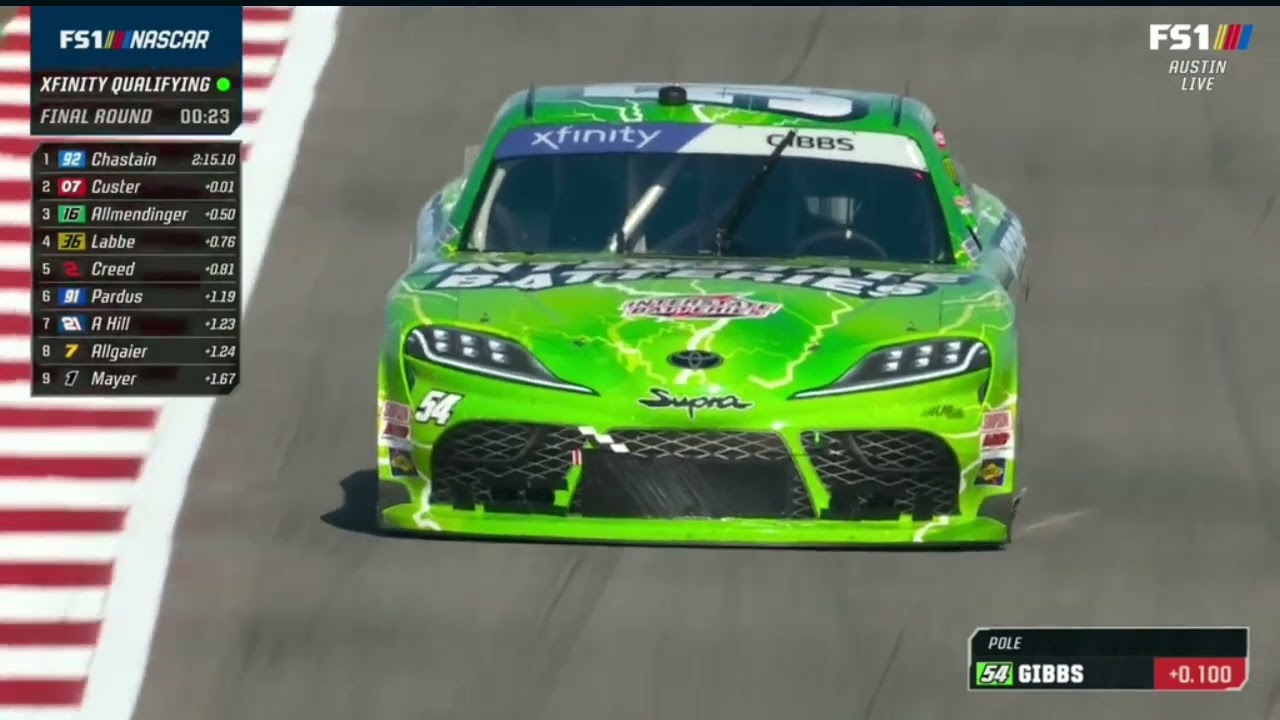 FINISH OF FINAL ROUND OF QUALIFYING - 2022 PIT BOSS 250 NASCAR XFINITY SERIES AT COTA