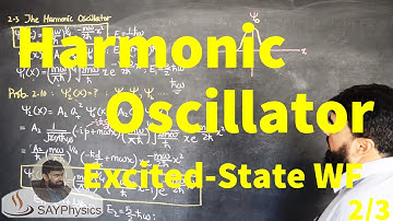 L11.2 The harmonic oscillator: derivation of the excited-states wavefunctions