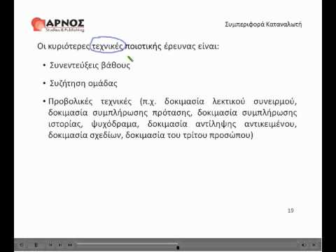 Βίντεο: Μοντέλο συμπεριφοράς καταναλωτικής αγοράς και αγοραστικής συμπεριφοράς