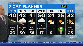 Chicago Weather: Above Average Temperatures Continue, But Wind Chills Below 0 By Christmas