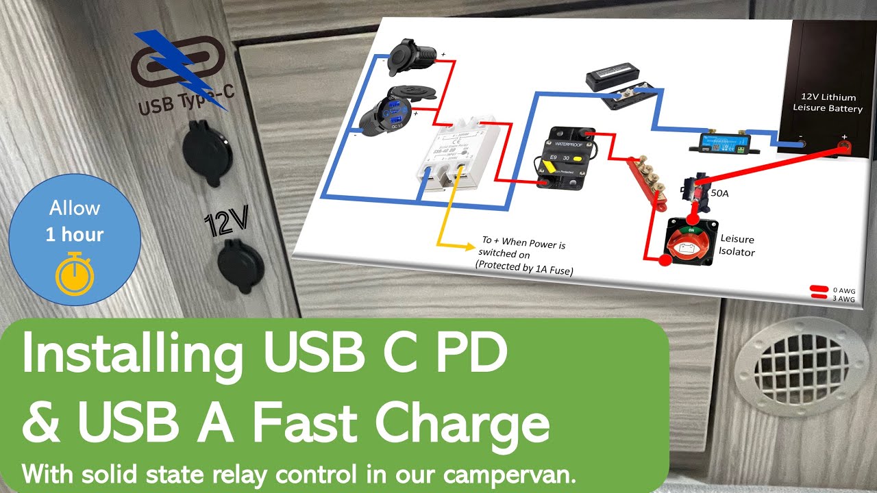 Fitting USB C & USB Quick Charge plus additional 12V socket in our Elddis  CV20 Campervan 