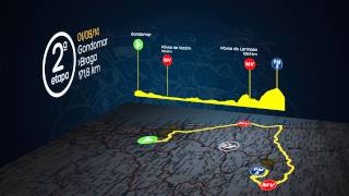 2ª Etapa // 01 agosto 2014 // Gondomar-Braga (171,8Km)