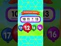 123 Numbers - Count &amp; Tracing | Fill in the Blank 10 to 13 #ytshorts #shorts