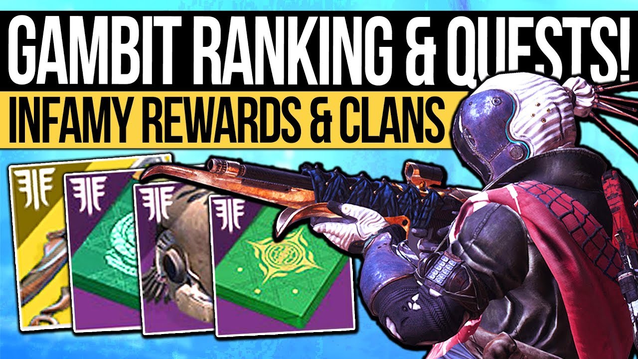 Does/Will Destiny have a trading system? > Destiny | Forums | blogger.com
