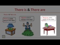 GRAMMAR - There is & There are