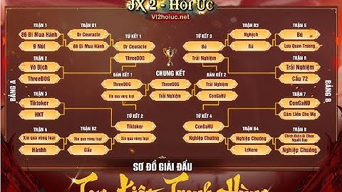 🔴ĐOẠT CHỨC VÔ ĐỊCH GIẢI ĐẤU TAM ANH BẢN TEST HỒI ỨC - HOÀN THIỆN TLT DUMUC BQGTT 51% TRƯỚC THỀM BHTA