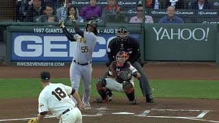 PIT@SF: Bell hits RBI double off brick wall in right screenshot 4