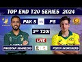 PAKISTAN vs PERTH SCORECHERS LIVE SCORES &amp; COMMENTARY | PAK SHAHEENS vs PERTH MATCH LIVE