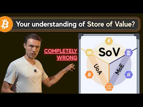 Everything You Know About Bitcoin's Store of Value Is WRONG | Hashpower Academy