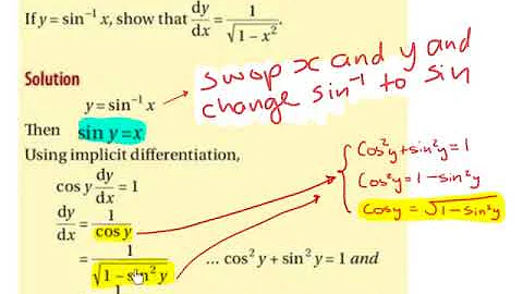 LC HL differentiation of Inverse Trig Functions