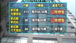 只租不賣? 捷運共構宅將開賣－民視新聞