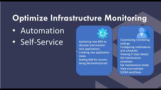 Optimize Infrastructure Monitoring with Automation, Self-Service and Observability